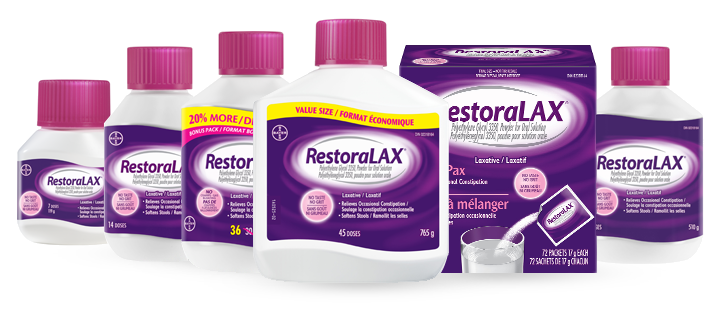 The entire RestoraLAX product line