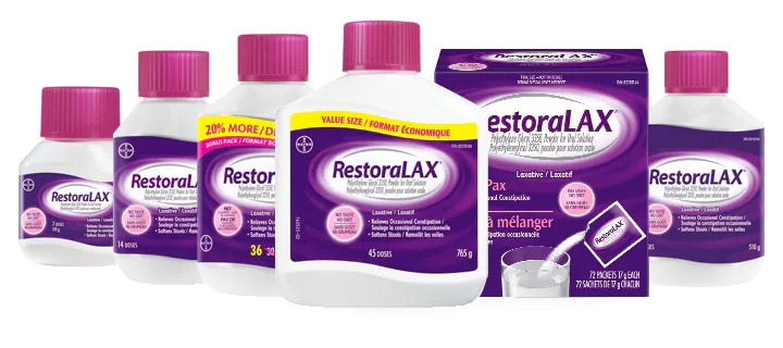 The entire RestoraLAX product line